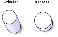 Upholstery Foam Shapes