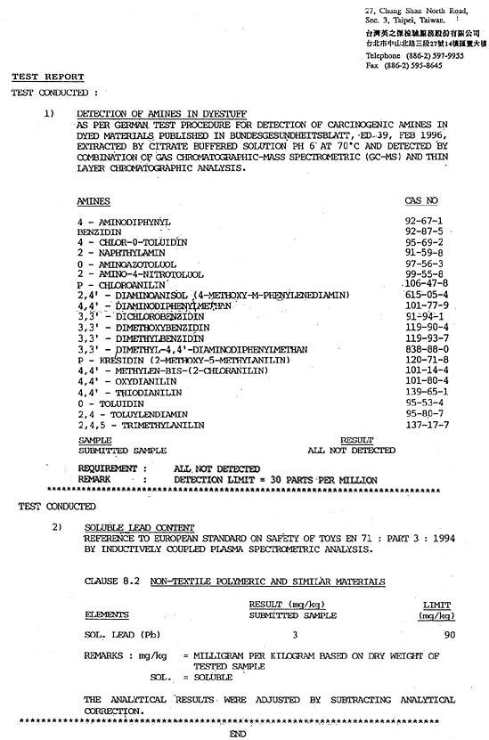 Inchcape Test Report page 2