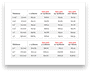 Price list for all sizes