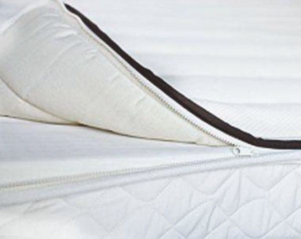 Organic Pillow Top Mattress Case Construction