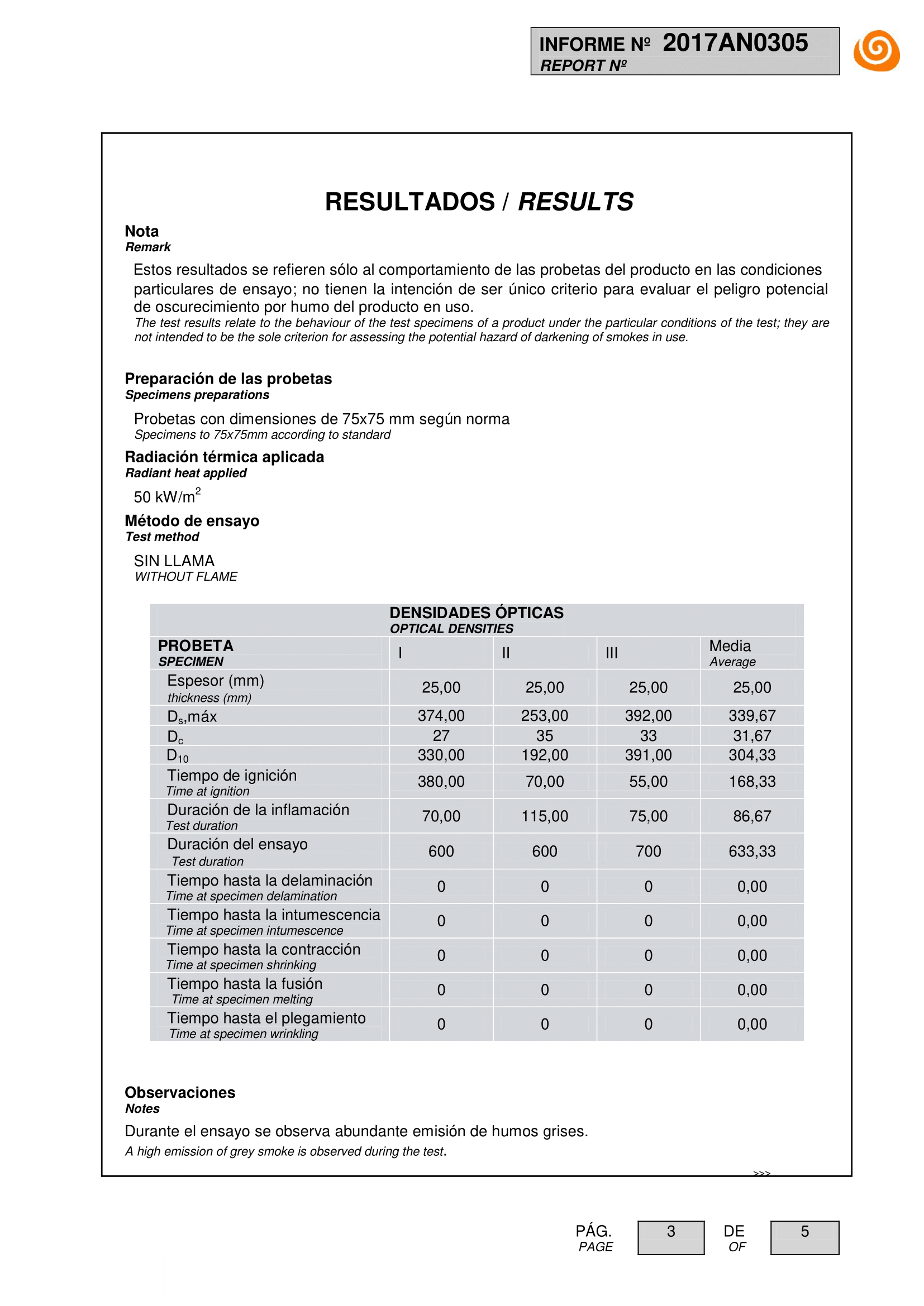 Aitex Test Report page 3