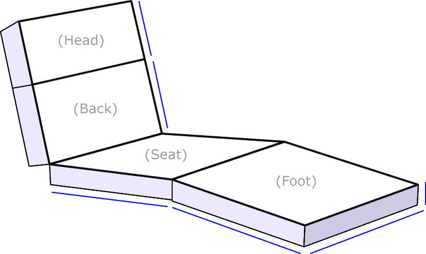 5-Sided Polygon