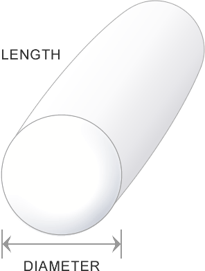 20 inch round pillow insert