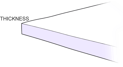 Upholstery Foam Sheets